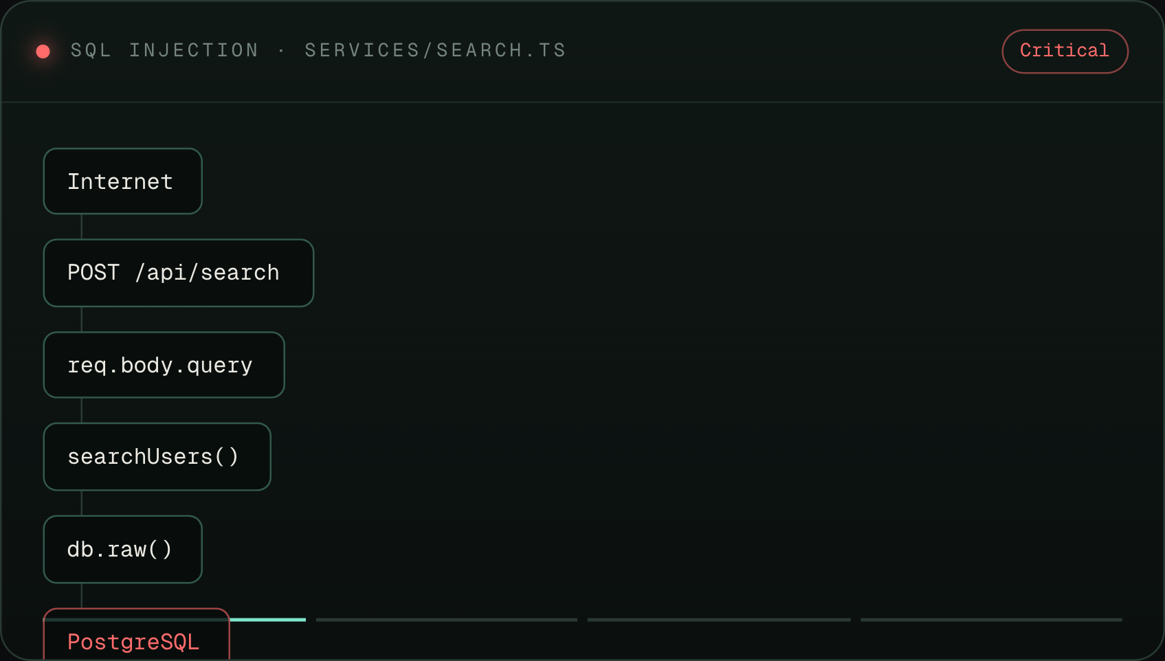 InsurStaq AI screenshot