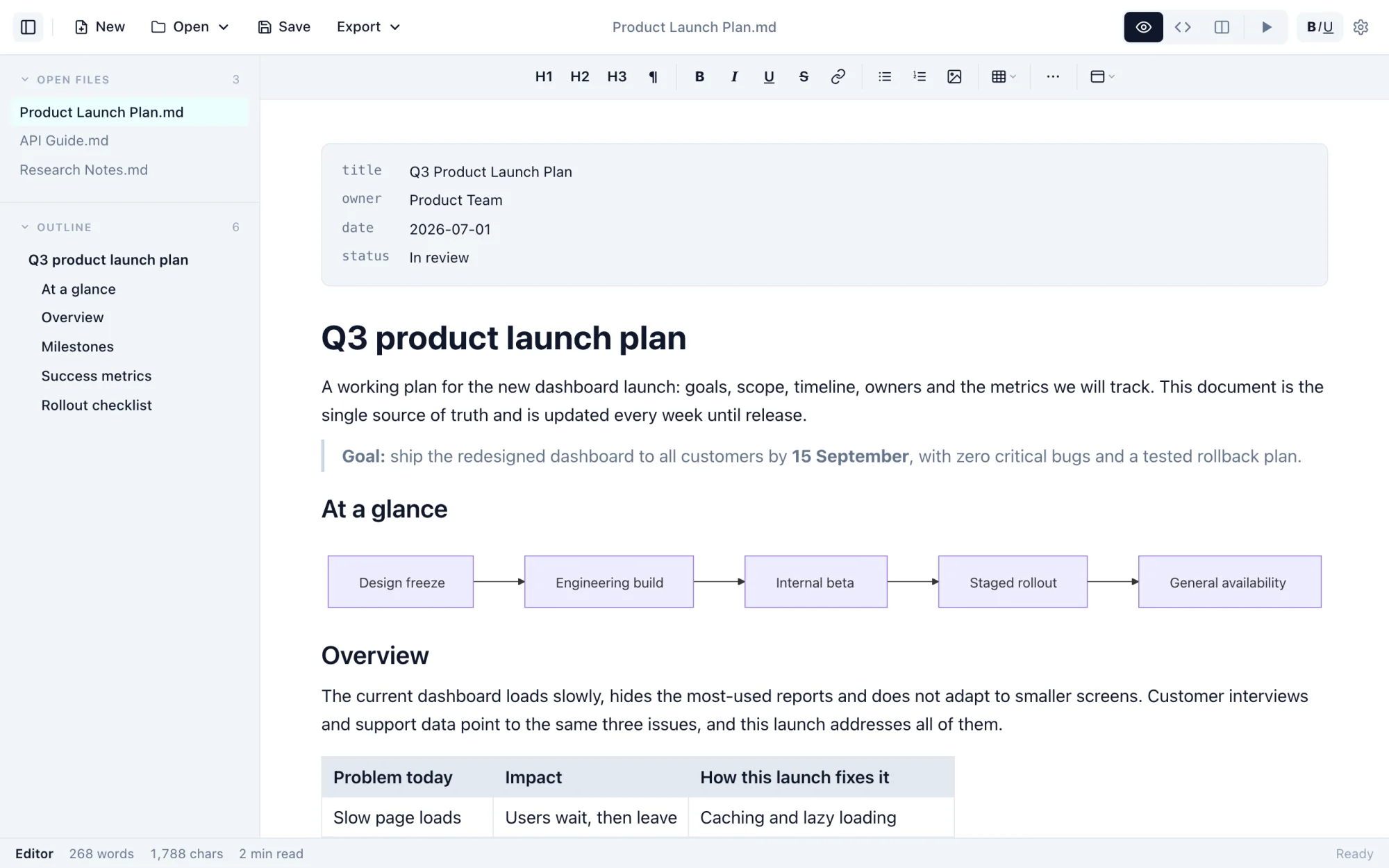 Markdific screenshot